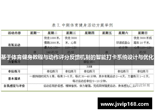 基于体育健身教程与动作评分反馈机制的智能打卡系统设计与优化