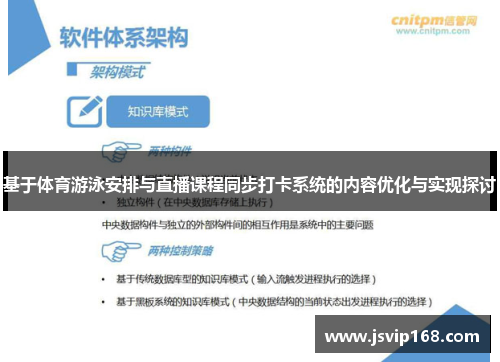 基于体育游泳安排与直播课程同步打卡系统的内容优化与实现探讨 基于体育游泳安排与直播课程同步打卡系统的内容优化与实现探讨