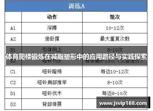 体育爬楼锻炼在减脂塑形中的应用路径与实践探索